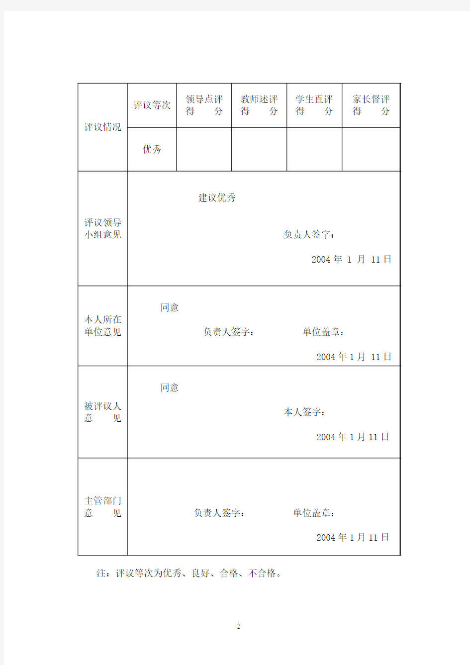 师德评议考核表1(晋级必备)