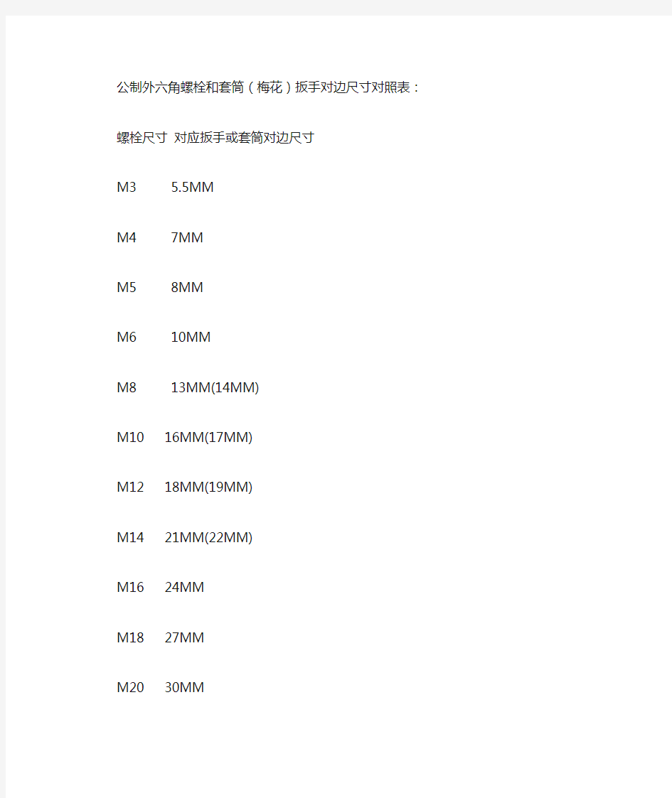 螺栓对应扳手尺寸