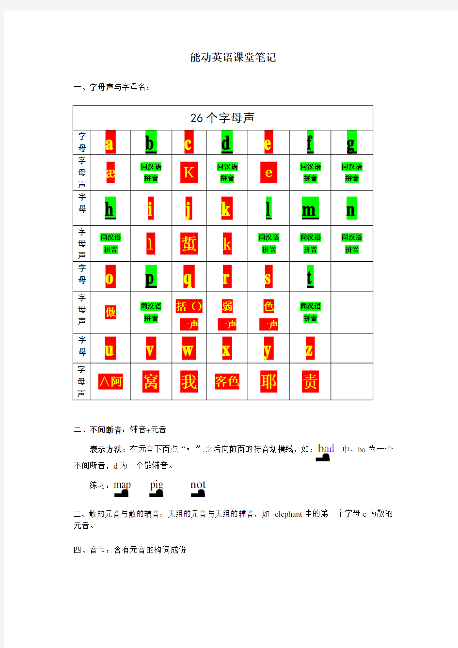 能动英语课堂笔记