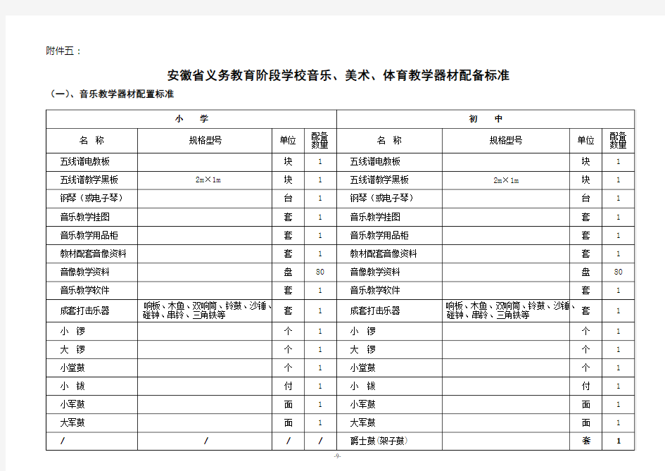 音体美教学器材配备标准