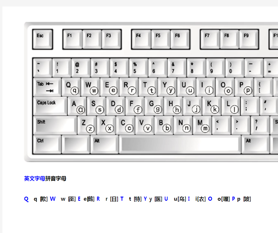 电脑键盘式拼音对照表