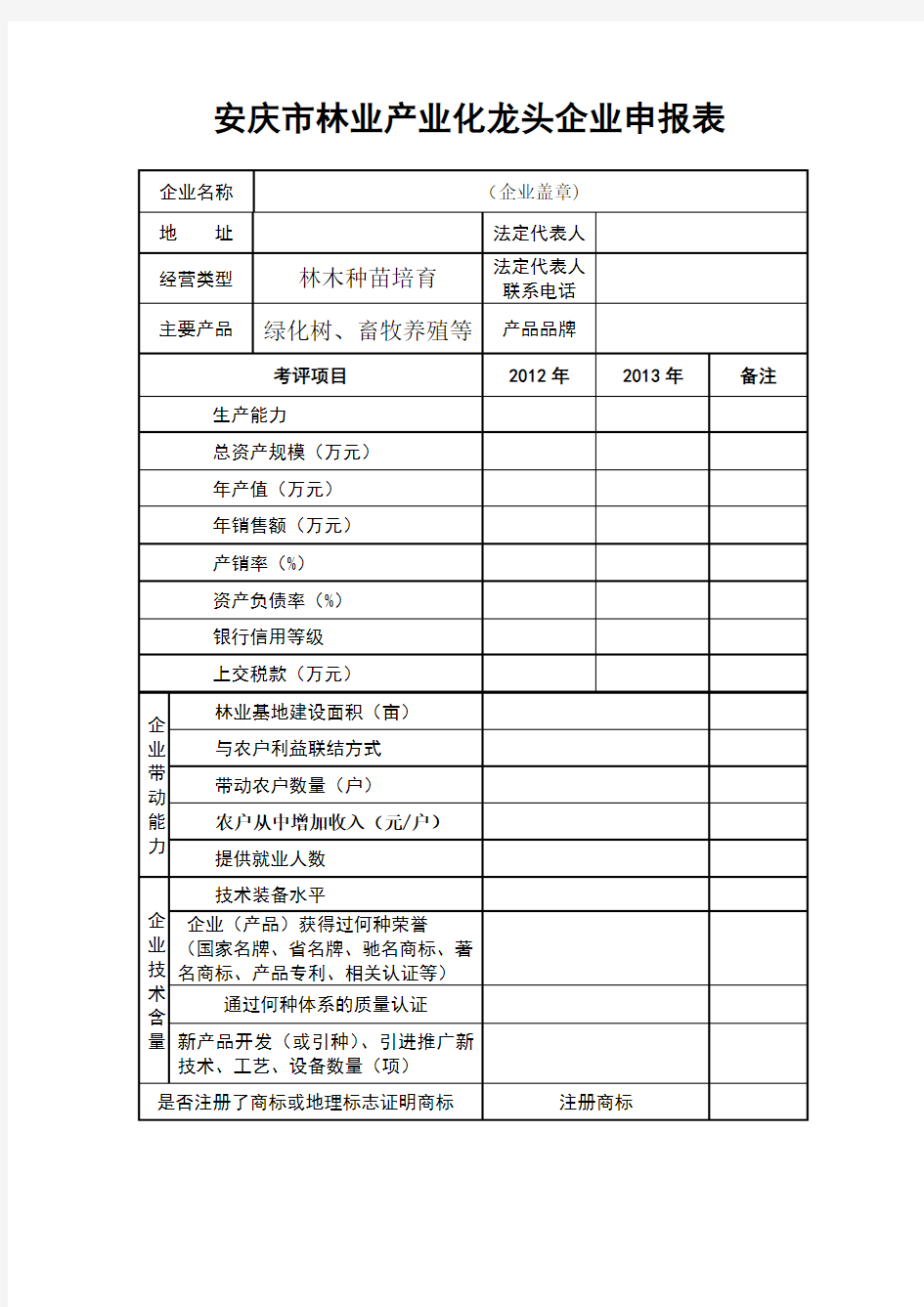 林业龙头企业申报表(大)