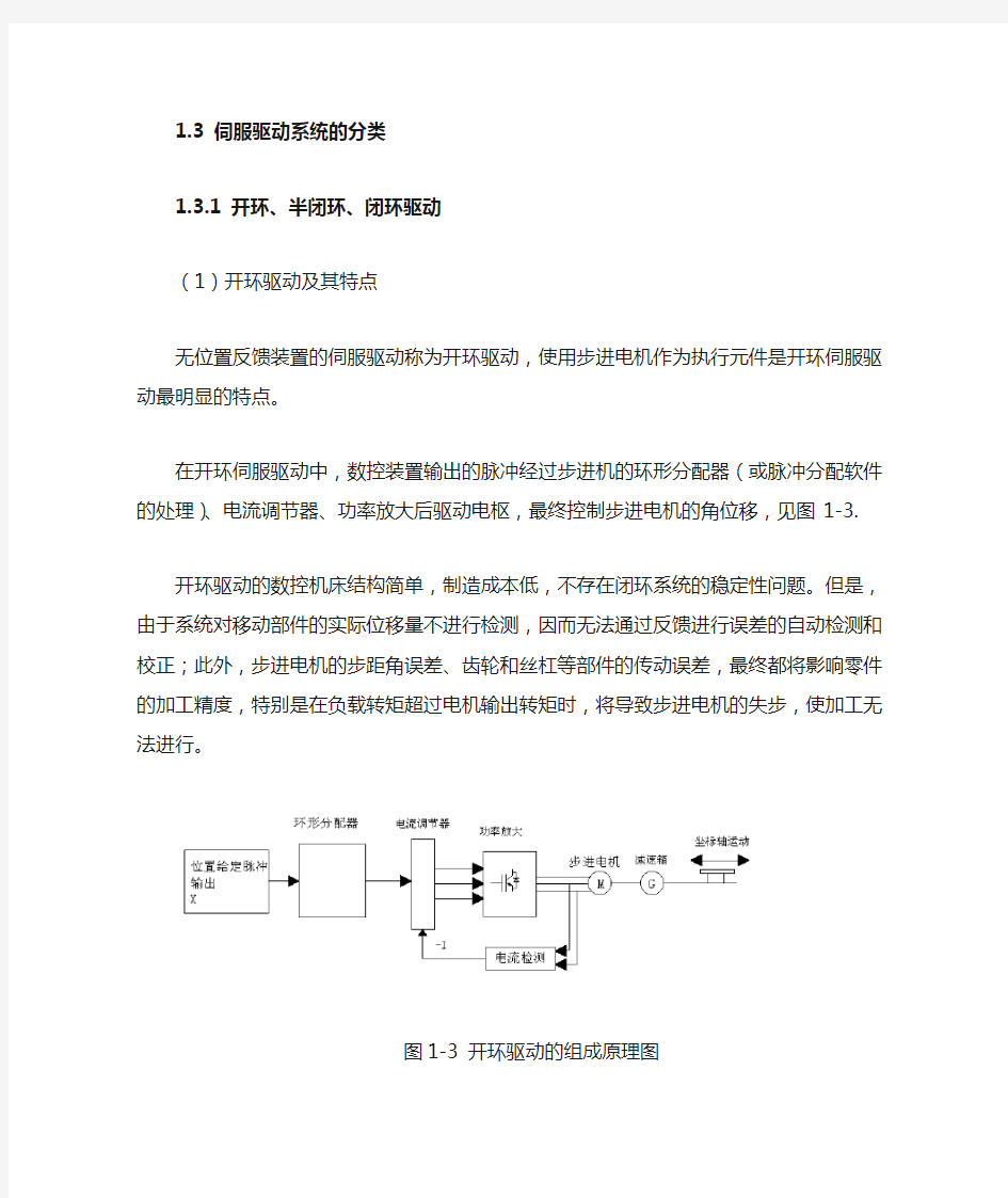 伺服驱动系统的分类