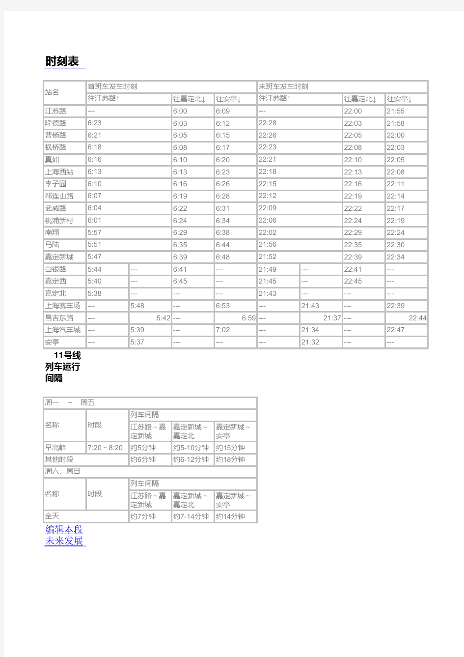 轨道交通11号线时刻表