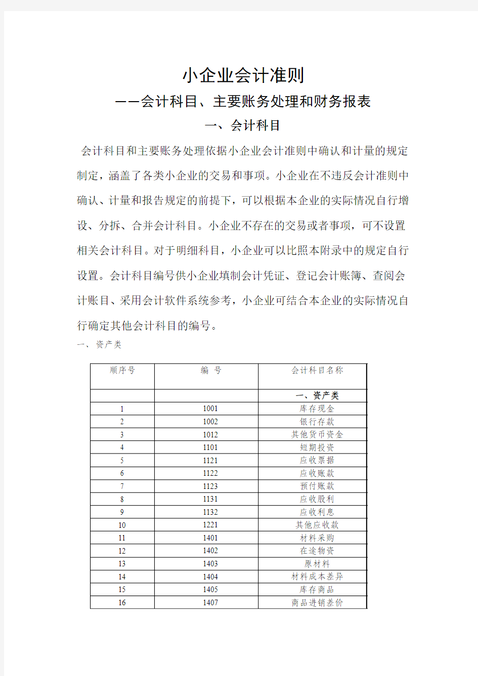 会计准则主要账务处理和财务报表