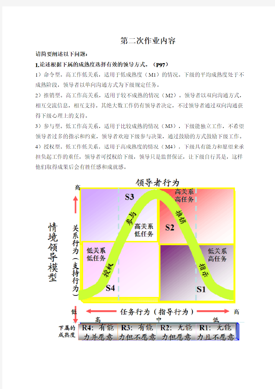 管理学复习要点