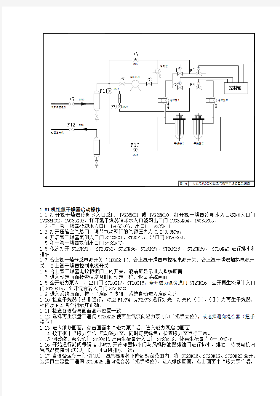 氢气干燥器系统图及说明