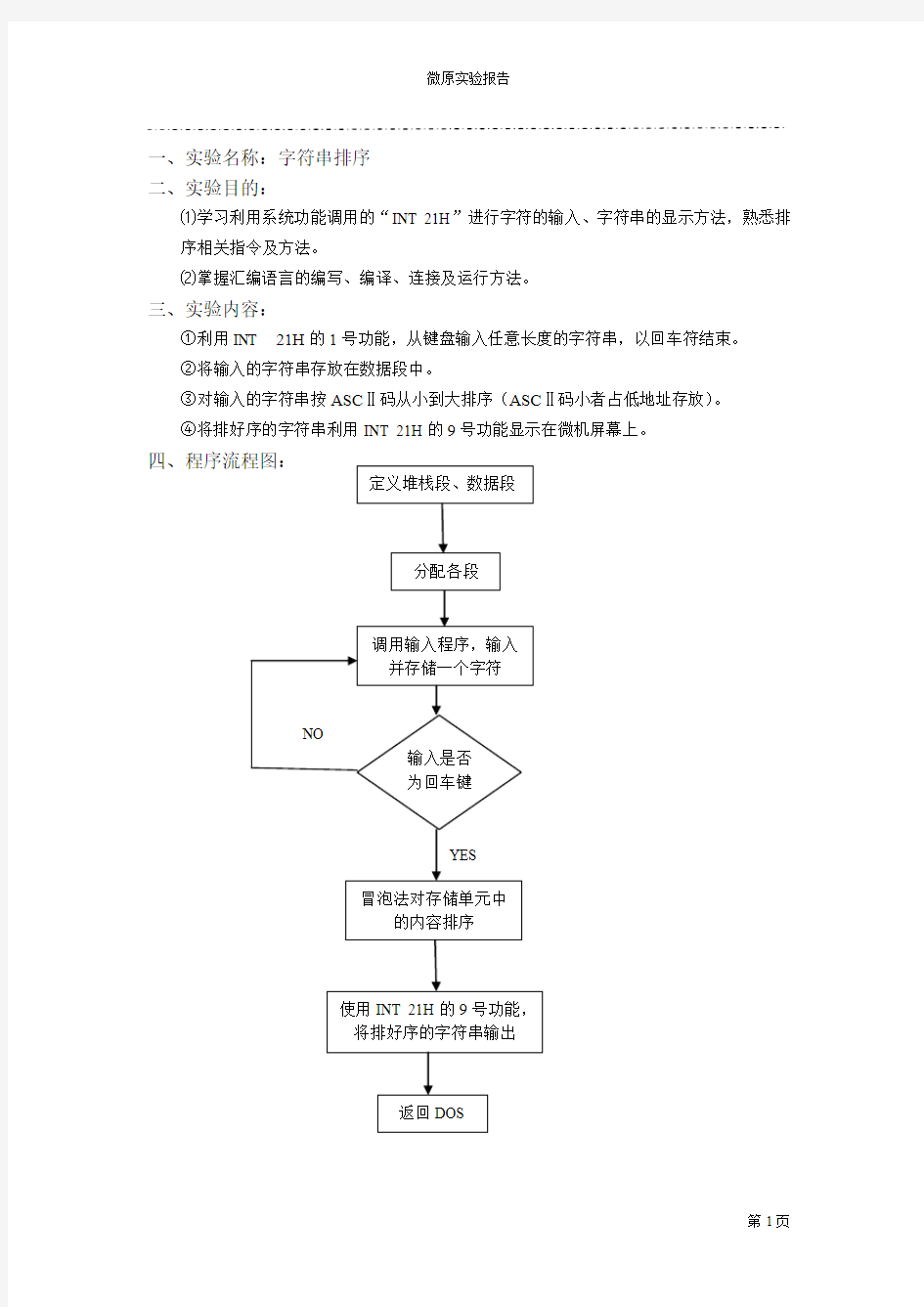 微机原理实验报告——字符串排序