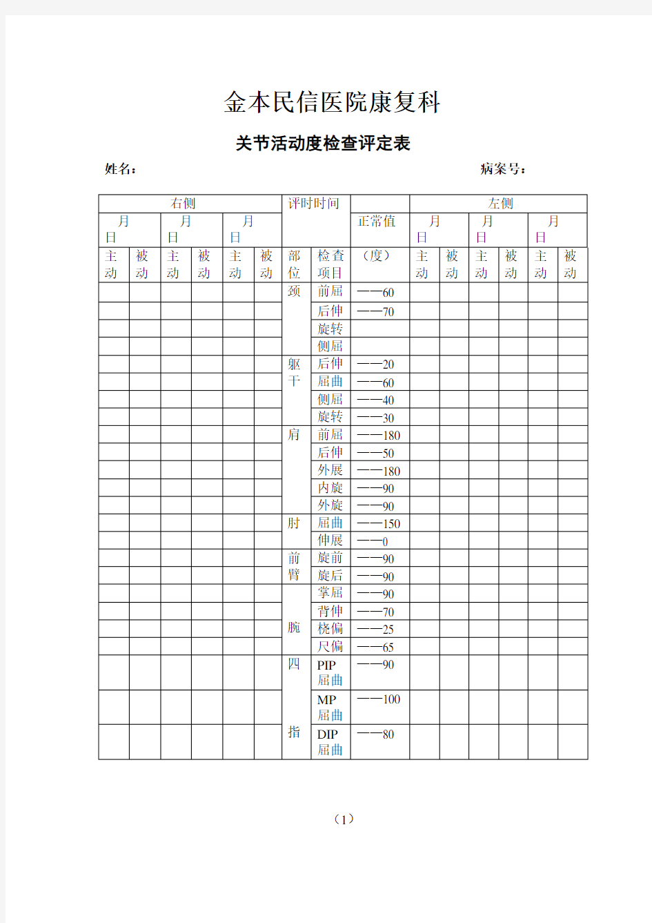 关节活动度评定表