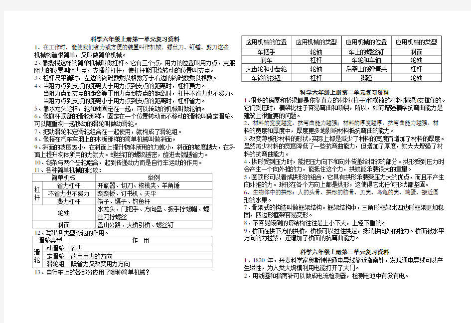 教科版小学科学六年级上册知识点梳理