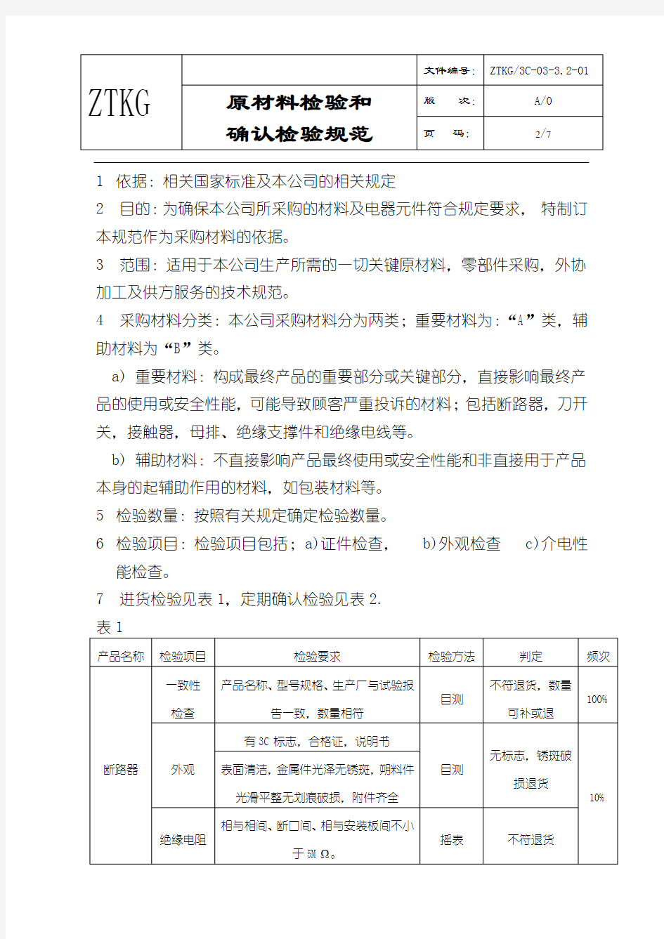 原材料检验和确认检验规范