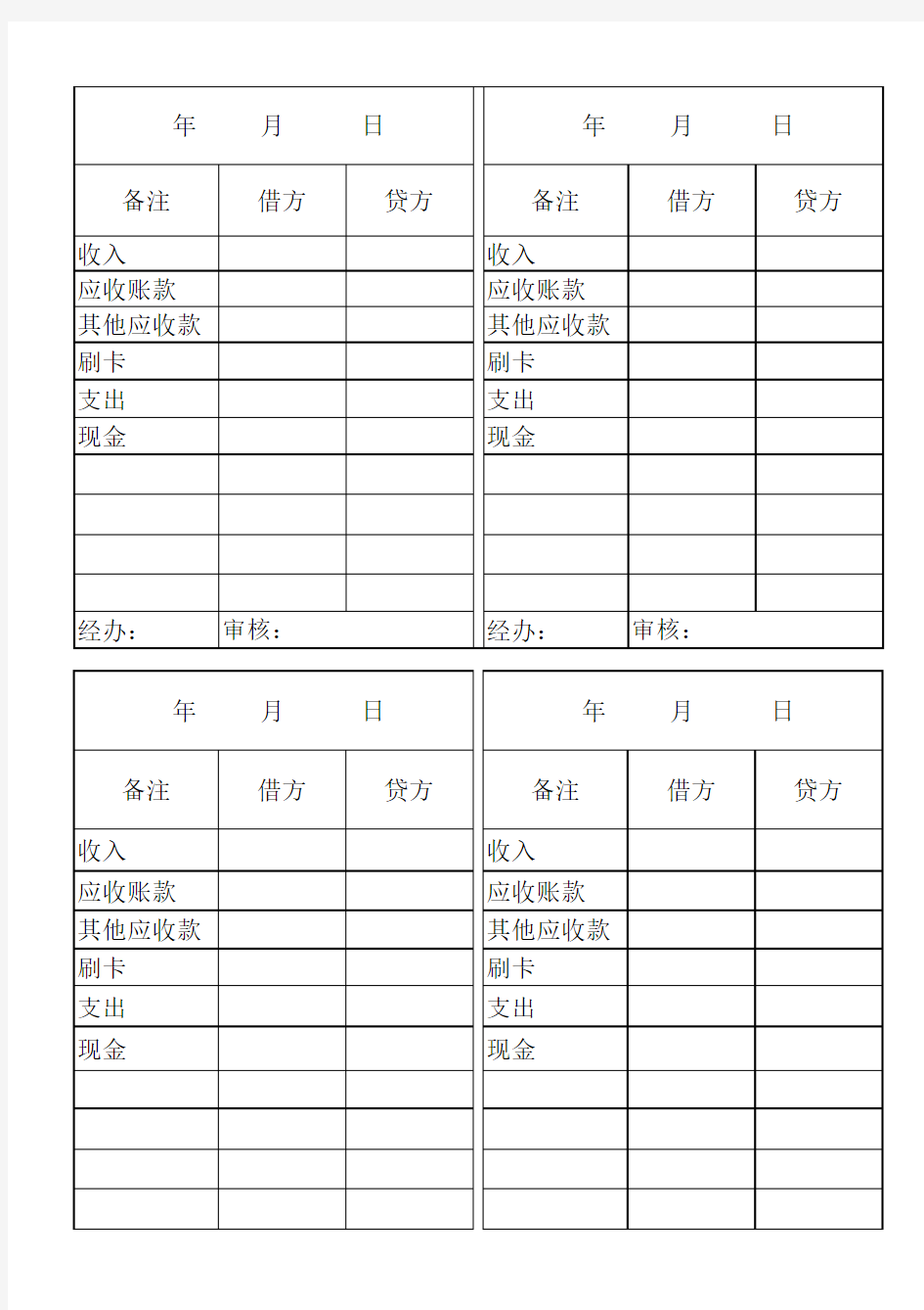 收银日报表