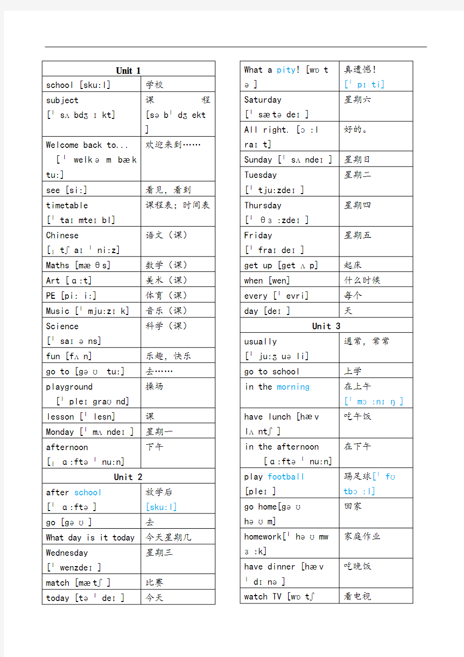 译林版小学英语四年级下册单词表(带音标)