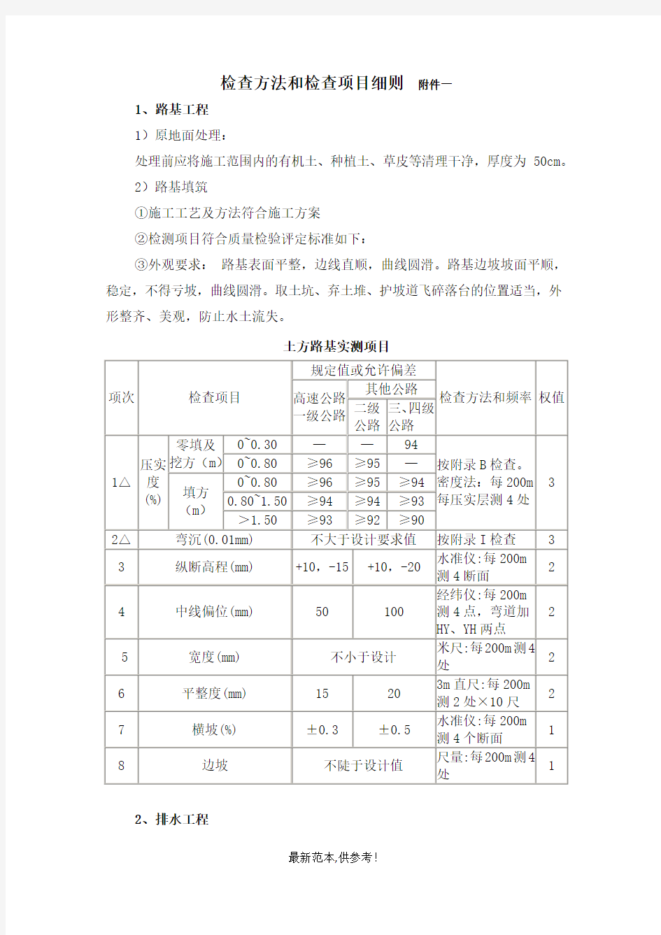 路面验收标准