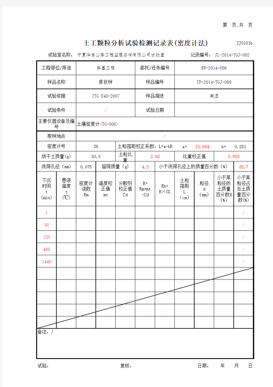 土工试验检测报告