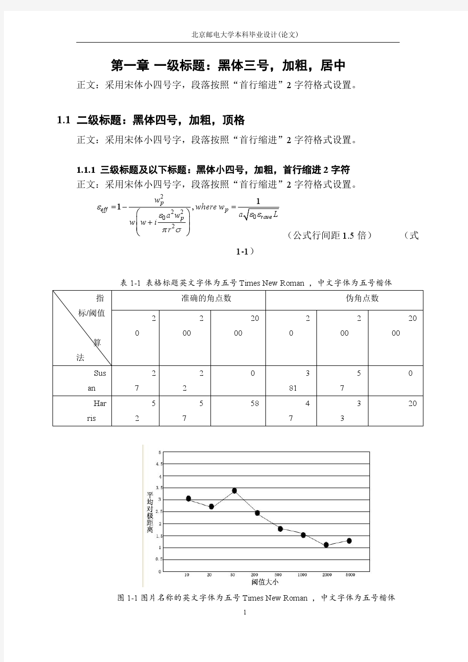 北京邮电大学本科毕业设计(论文)正文——模板