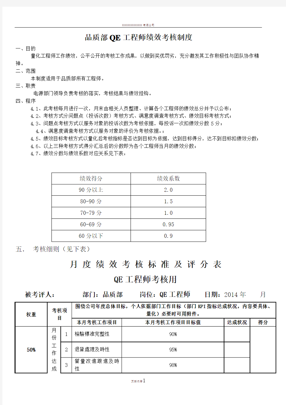 QE工程师绩效考核制度最终