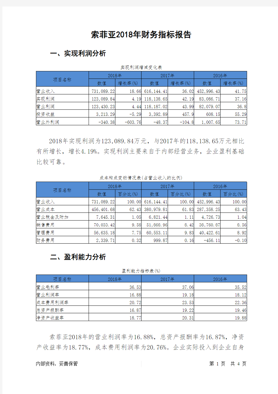 索菲亚2018年财务指标报告-智泽华