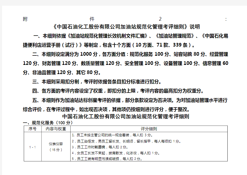 加油站规范化管理考评细则