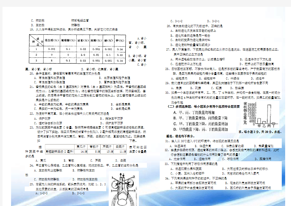 2014年初中生物学知识竞赛试题