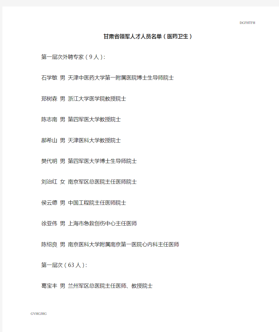 最新甘肃省领军人才人员名单(医药卫生)