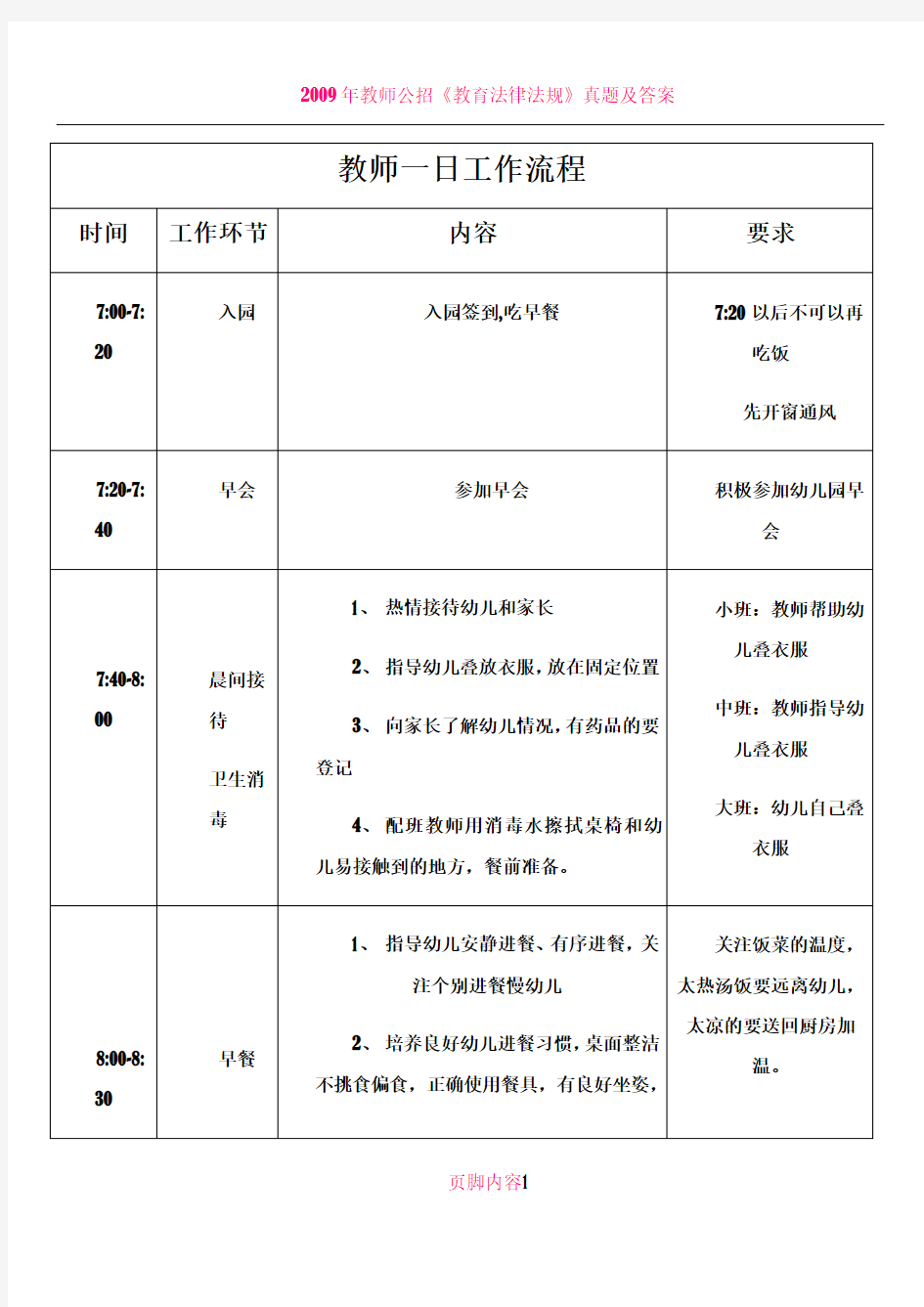 教师一日工作流程