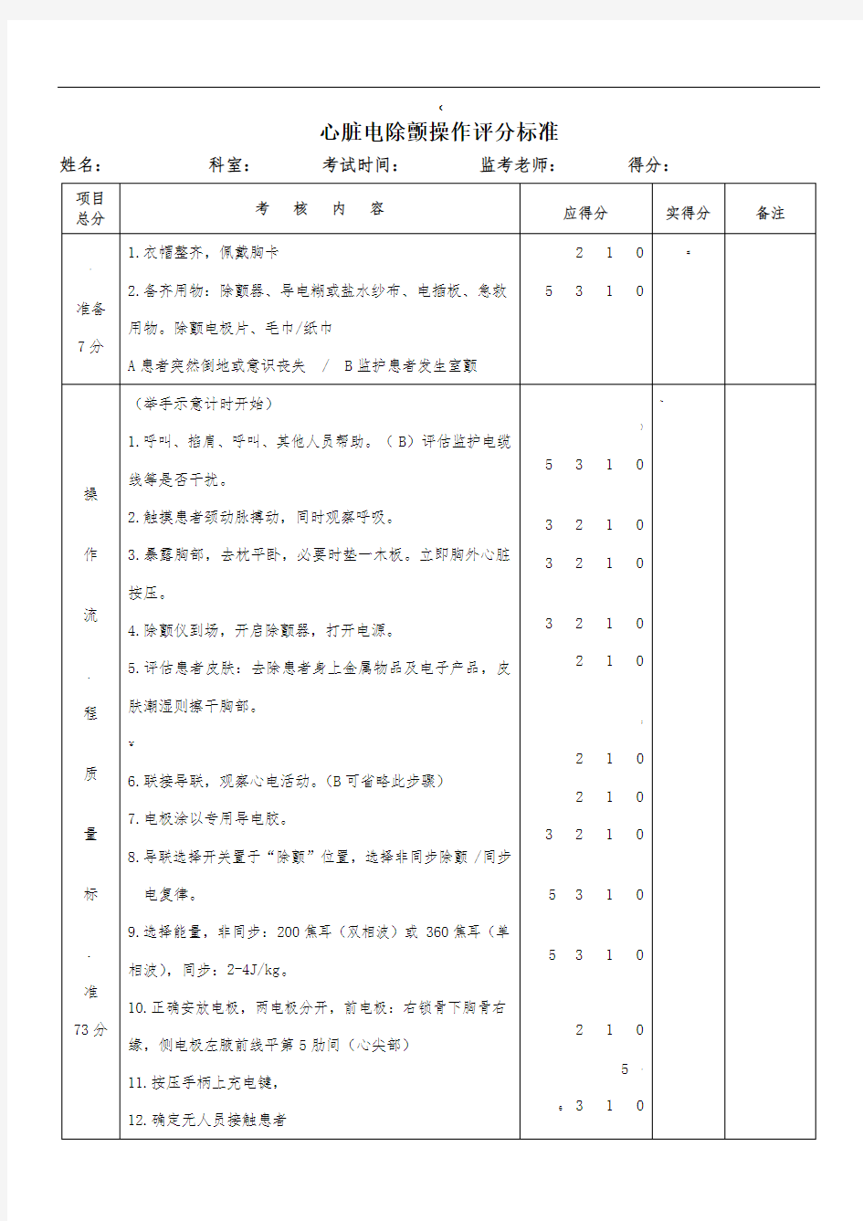 电除颤评分标准