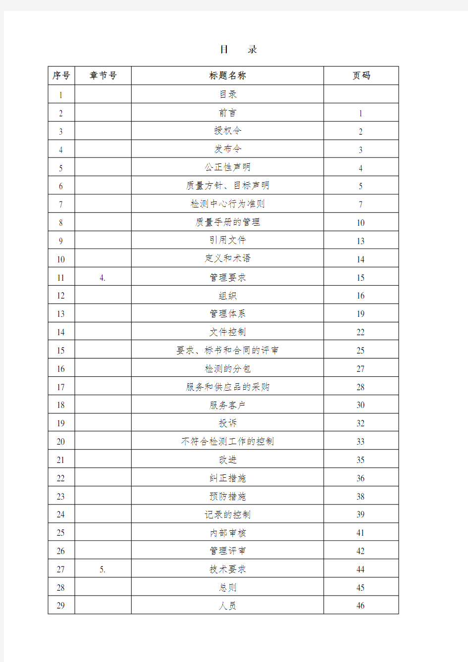 实验室质量手册完整版