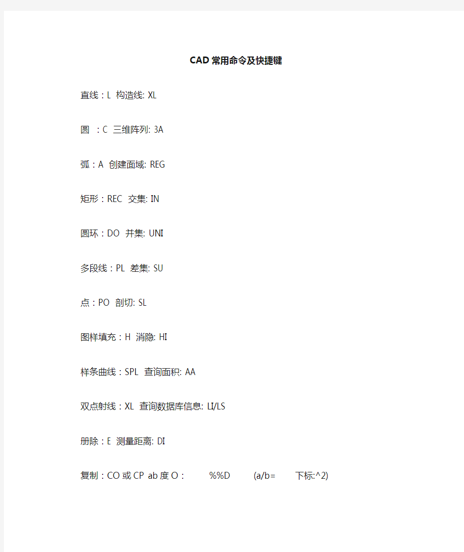 (完整版)CADor3Dmax常用命令及快捷键