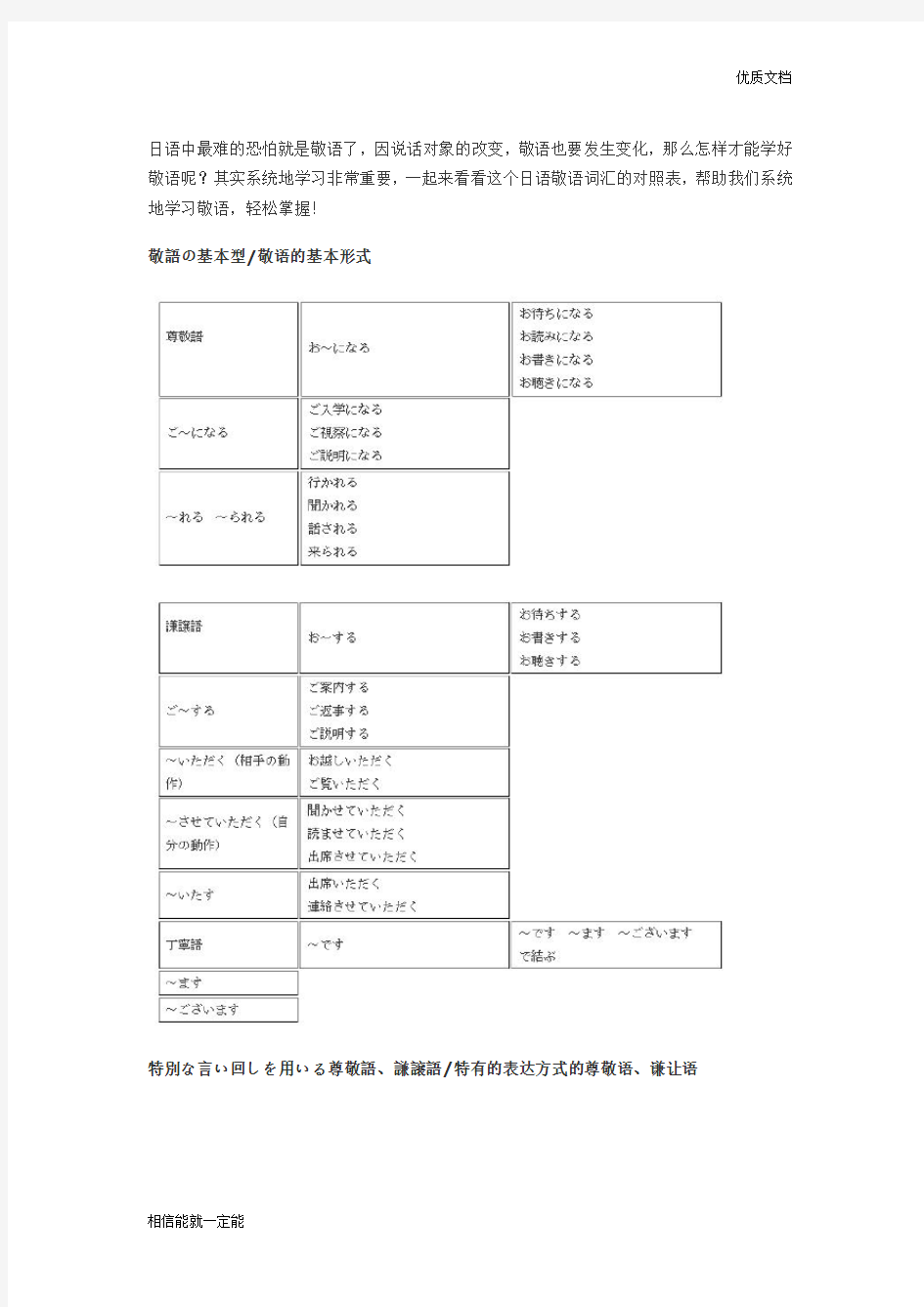 (完整word版)日语敬语表格对照