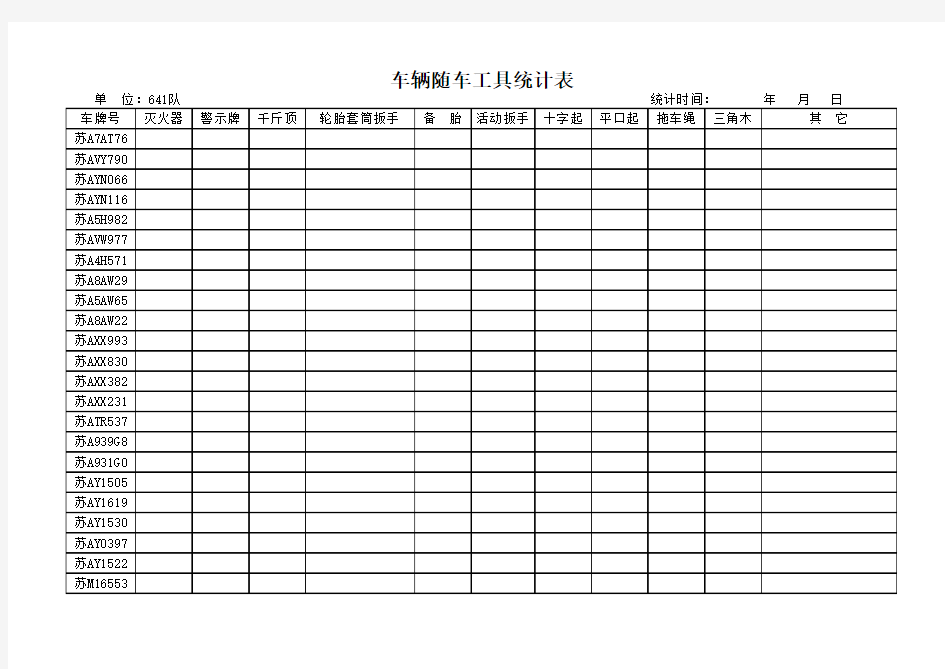 车辆随车工具统计表