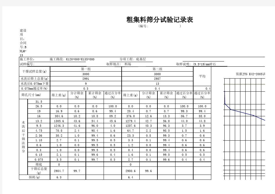 粗集料筛分实验记录自动生成表格