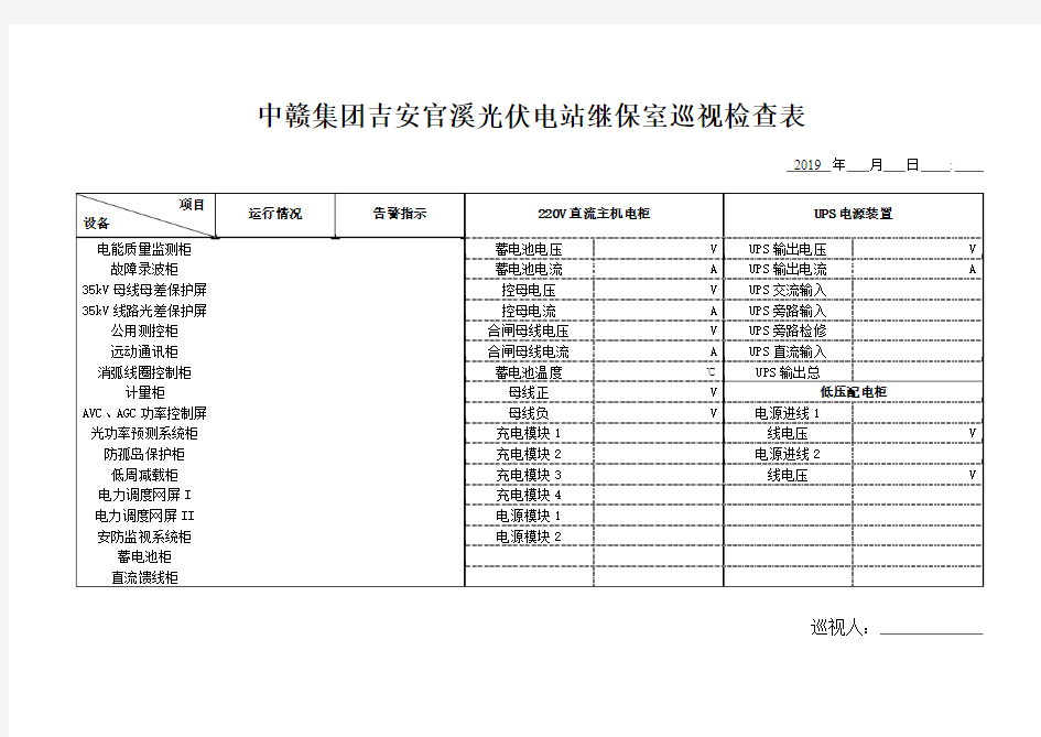 继保室巡视检查表