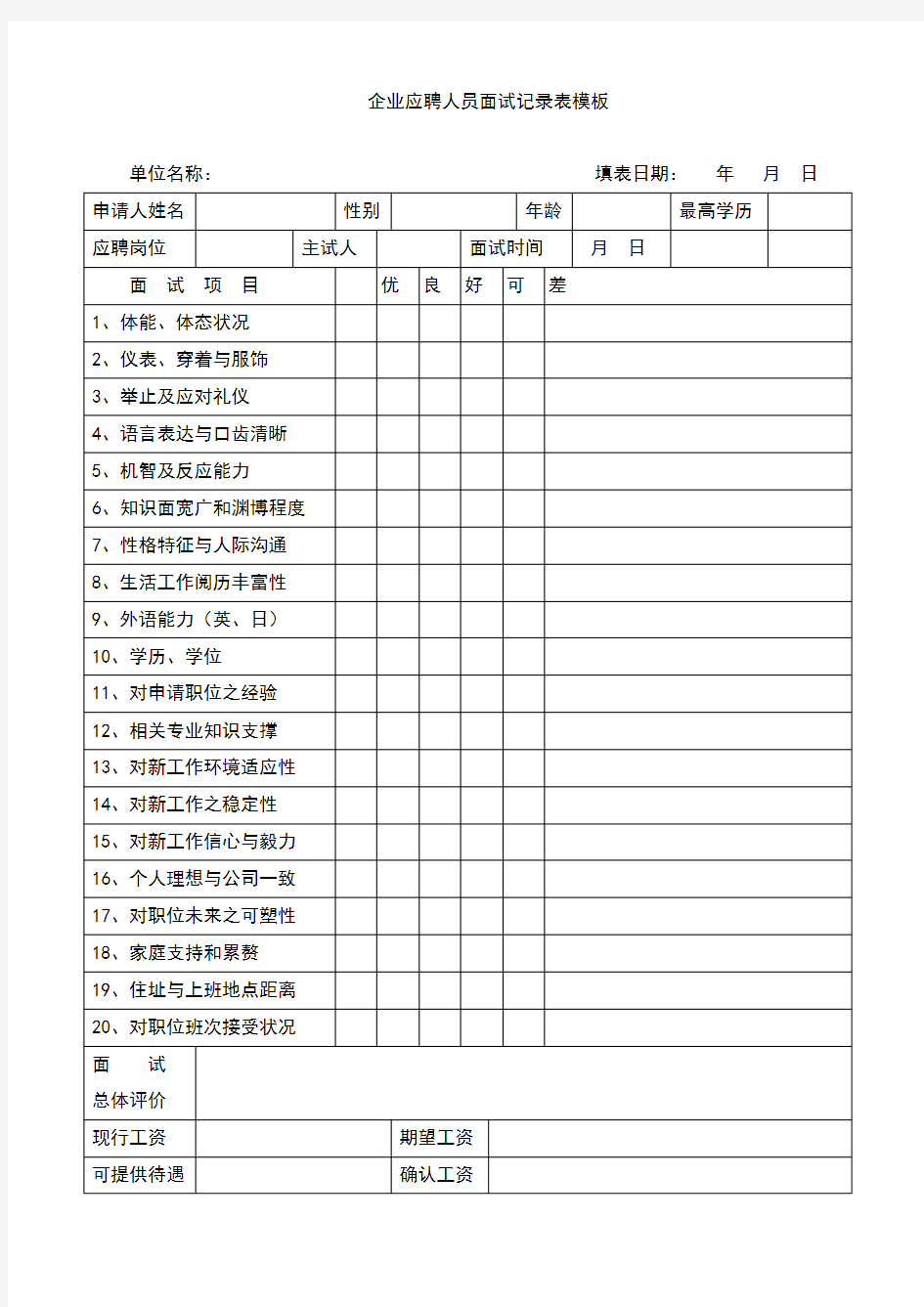 企业应聘人员面试记录表模板