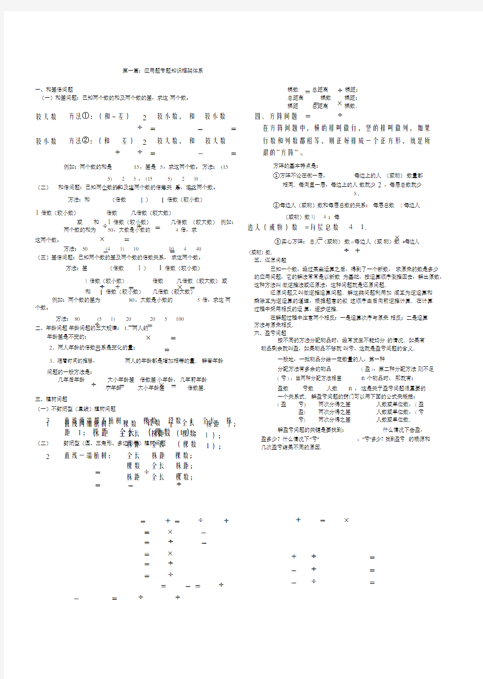 小升初数学应用题专题