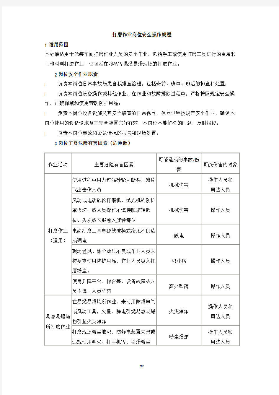 打磨工安全操作规程-(自动保存的)