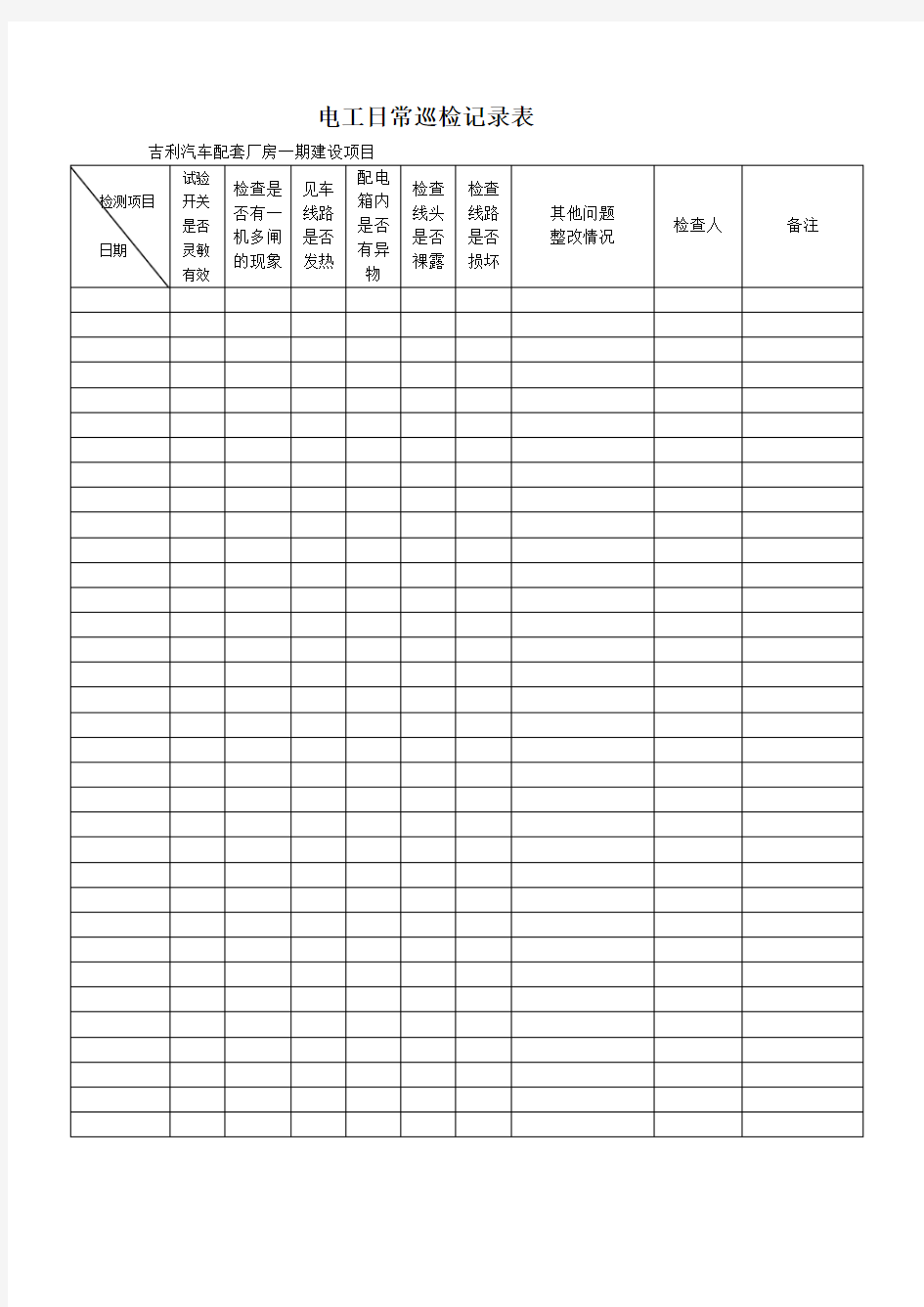 电工日常巡检记录表