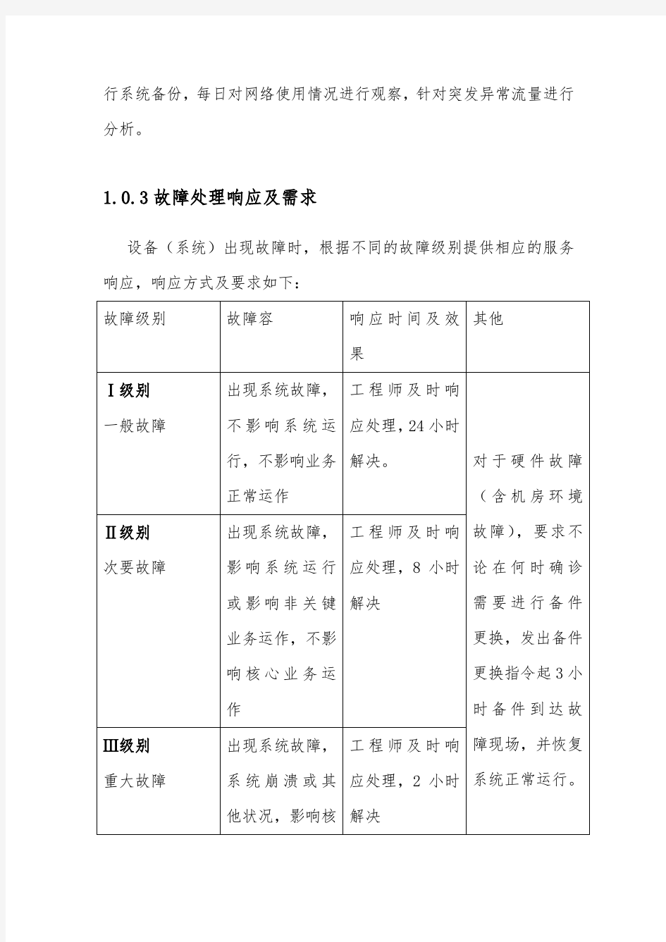 IT运维管理制度汇编