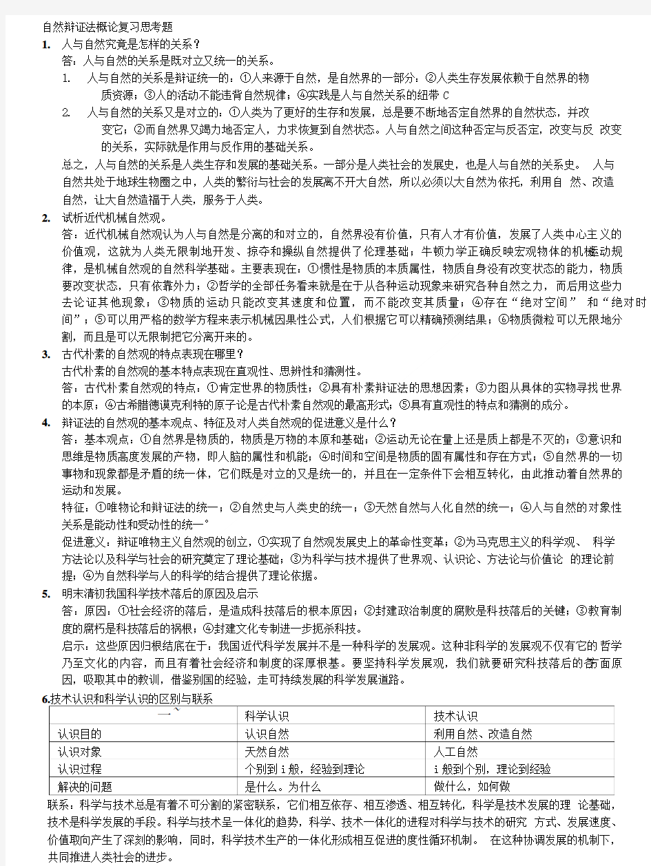 《自然辩证法》复习思考题.doc