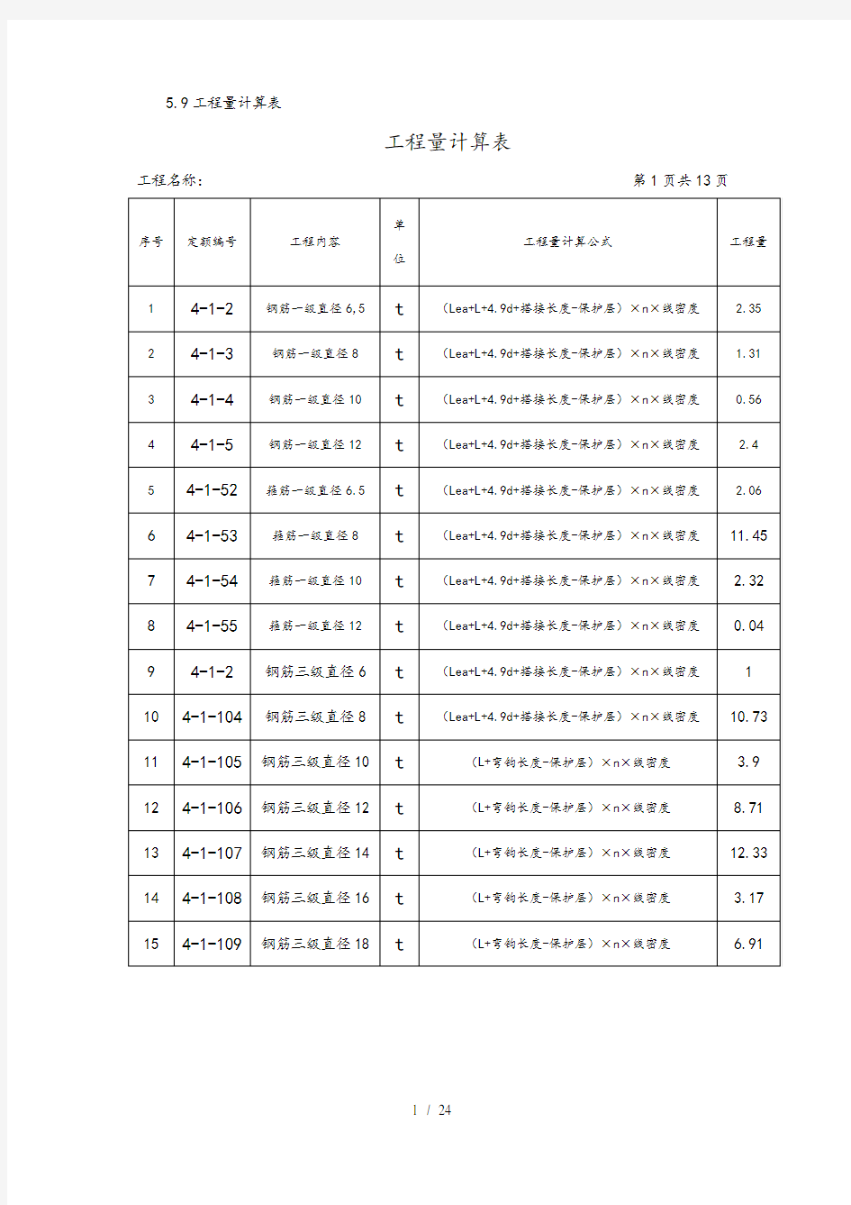 工程量统计表范例