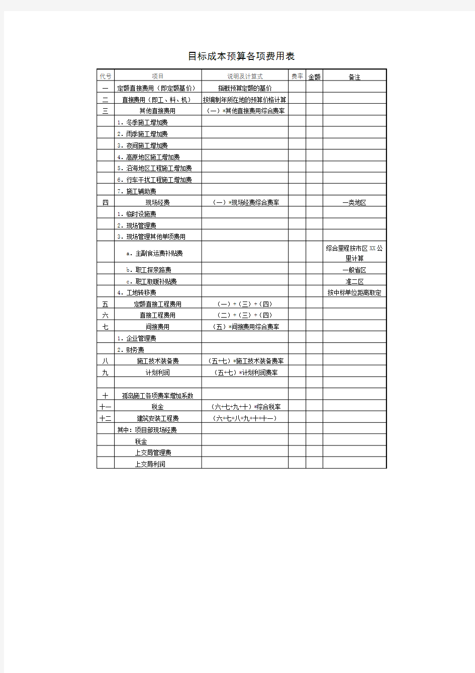 目标成本预算各项费用表表格格式