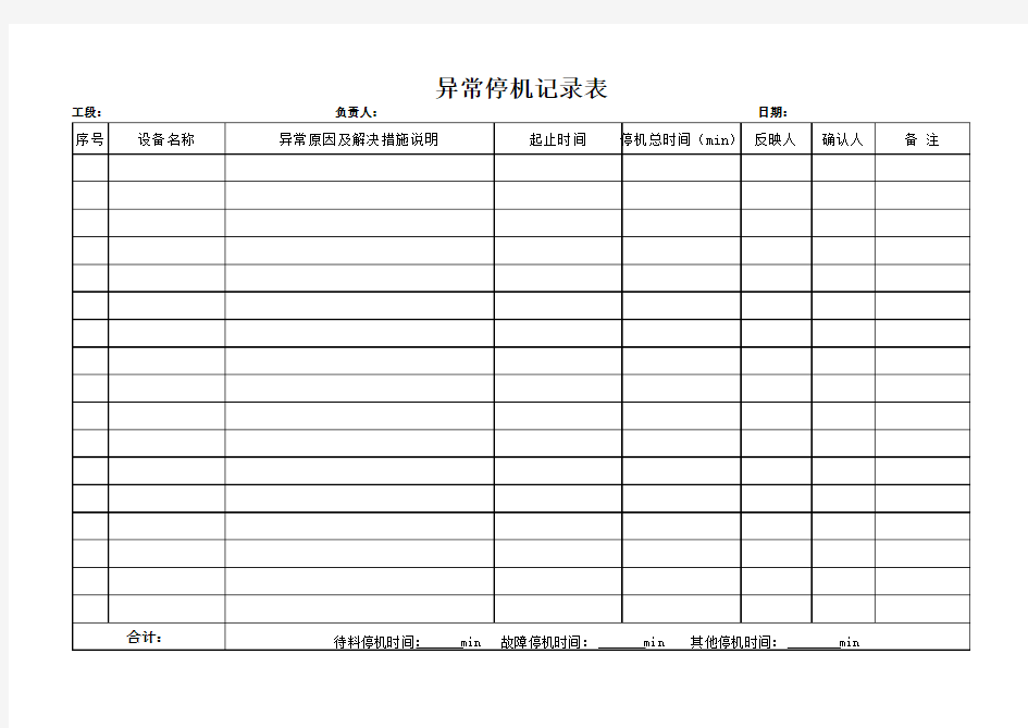 设备故障停机报表模板