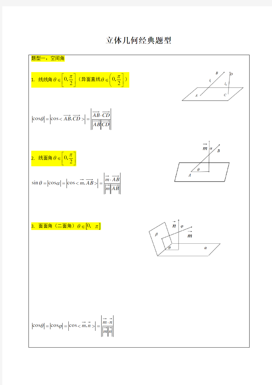 立体几何经典题型