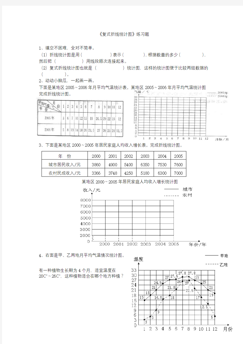 《复式折线统计图》练习题