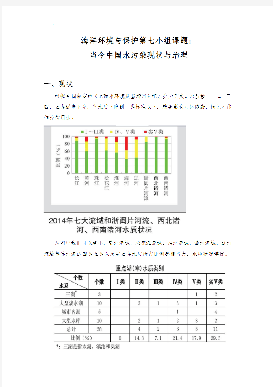 水污染现状与治理措施方案