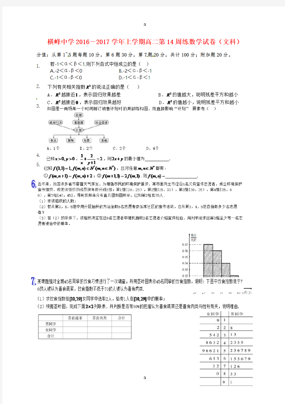 高二数学上学期第十四周周练试题