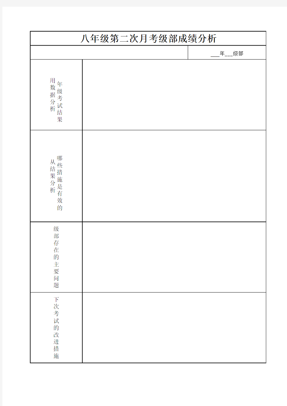 考试试卷分析表格模板