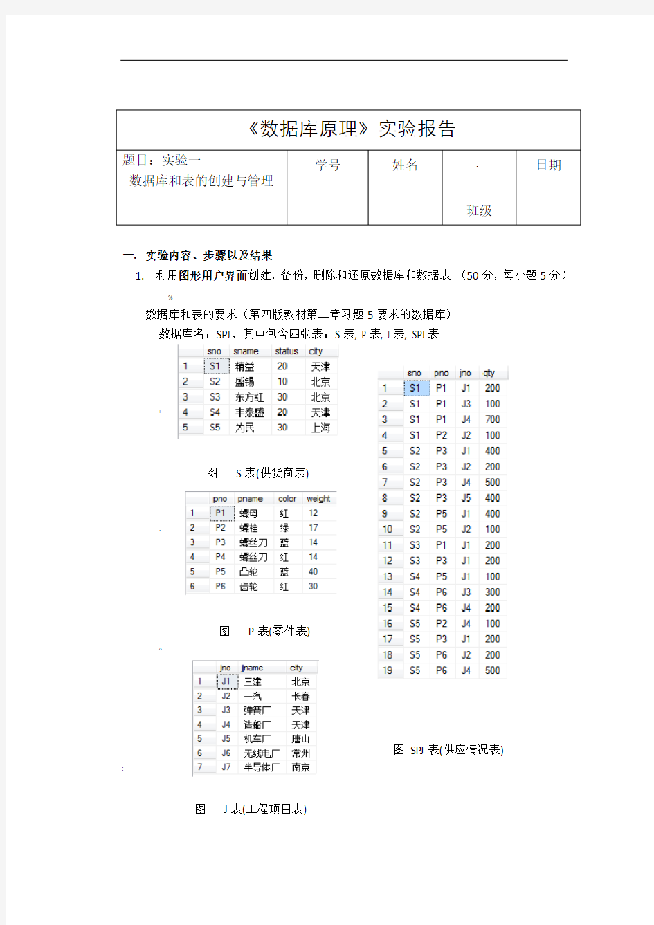 DB1-西工大数据库实验一数据库及表的创建和管理