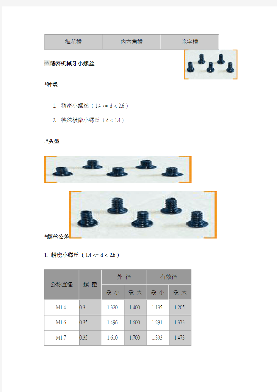 史上最详细的螺丝牙型分类图文解说