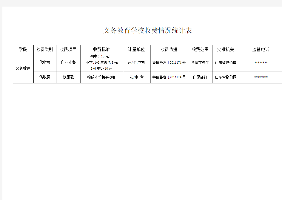 义务教育学校收费情况统计表